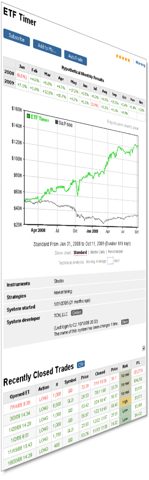 a autotrade-systems System Details page